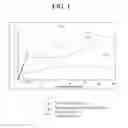 Fig. 02 - Bioavailability enhancement delivery composition