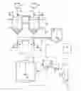 Fig. 01 - Method for replacing compatible ethylene polymerization catalysts