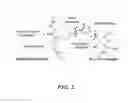 Fig. 03 - Diels-Alder crosslinkable dendritic nonlinear optic chromophores and polymer composites