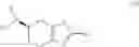 Fig. 22 - PROCESS FOR THE PREPARATION OF (R)-PRAMIPEXOLE