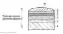Fig. 01 - ULTRASONIC PROBE AND ULTRASONIC PROBE MANUFACTURING METHOD