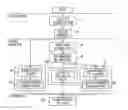Fig. 01 - ALGORITHM FOR QUANTITATIVE STANDING BALANCE ASSESSMENT