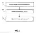 Fig. 08 - SYSTEMS AND METHODS FOR OPTOGENETIC MODULATION OF CELLS WITHIN A PATIENT