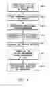 Fig. 09 - SYSTEMS AND METHODS FOR LEAD PLACEMENT OPTIMIZATION DURING LEAD IMPLANTATION