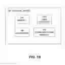 Fig. 03 - Irrigation system having an applicant dispersal assembly