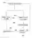 Fig. 01 - Systems, devices and methods for vehicles