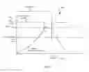 Fig. 06 - RC Car Anti-Flip System and Methods