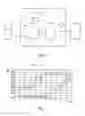 Fig. 02 - Method and device for automatically detecting erroneous air data on an aircraft