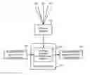 Fig. 01 - Semi-autonomous mobile device driving with obstacle avoidance