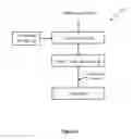Fig. 02 - System and methods for encoding and decoding multi-lingual text in a matrix code symbol