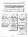 Fig. 06 - INTERNET-BASED METHOD AND SYSTEM FOR AFFILIATE MARKETING AND COMMISSION SHARING TO CREATE SALES LEADS