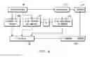 Fig. 07 - INTERNET-BASED METHOD AND SYSTEM FOR AFFILIATE MARKETING AND COMMISSION SHARING TO CREATE SALES LEADS