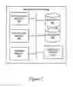 Fig. 03 - SYSTEMS AND METHODS FOR INVENTORY GENERATION AND MANAGEMENT