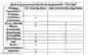 Fig. 01 - Strategy market barometer
