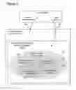 Fig. 09 - Contextually integrated learning layer