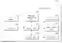 Fig. 01 - Method and system for providing tag information