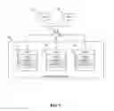Fig. 02 - Method for Providing Access to Data Items from a Distributed Storage System