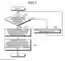Fig. 07 - APPLICATION PROVIDING SYSTEM AND APPLICATION PROVIDING METHOD