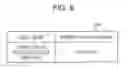 Fig. 07 - System and method for migrating an application