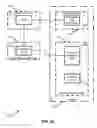 Fig. 07 - Transcodeless on-the-fly ad insertion