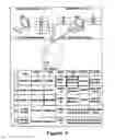Fig. 06 - System for controlling input and output resources for addressable devices