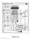 Fig. 22 - System for controlling input and output resources for addressable devices