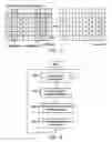 Fig. 08 - Crossbar circuitry for applying an adaptive priority scheme and method of operation of such crossbar circuitry