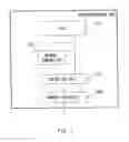 Fig. 02 - Microprocessor and memory access method