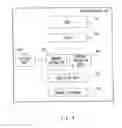 Fig. 05 - Microprocessor and memory access method