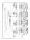 Fig. 07 - Microprocessor and memory access method