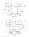 Fig. 02 - Memory access remapping