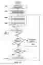 Fig. 09 - Method, system and computer program product for reading a decision tree