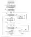 Fig. 01 - ACCESS CONTROL APPARATUS