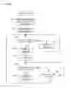 Fig. 10 - ACCESS CONTROL APPARATUS