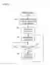 Fig. 11 - ACCESS CONTROL APPARATUS