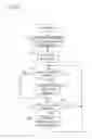 Fig. 13 - ACCESS CONTROL APPARATUS