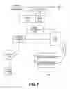 Fig. 02 - TECHNIQUES AND MECHANISMS FOR LIVE MIGRATION OF PAGES PINNED FOR DMA