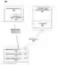 Fig. 01 - SYSTEM AND METHOD FOR IDENTIFYING TLB ENTRIES ASSOCIATED WITH A PHYSICAL ADDRESS OF A SPECIFIED RANGE