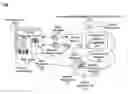 Fig. 01 - USING A DYNAMICALLY-GENERATED SYMMETRIC KEY TO ESTABLISH INTERNET PROTOCOL SECURITY FOR COMMUNICATIONS BETWEEN A MOBILE SUBSCRIBER AND A SUPPORTING WIRELESS COMMUNICATIONS NETWORK