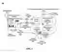 Fig. 02 - USING A DYNAMICALLY-GENERATED SYMMETRIC KEY TO ESTABLISH INTERNET PROTOCOL SECURITY FOR COMMUNICATIONS BETWEEN A MOBILE SUBSCRIBER AND A SUPPORTING WIRELESS COMMUNICATIONS NETWORK