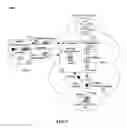 Fig. 06 - USING A DYNAMICALLY-GENERATED SYMMETRIC KEY TO ESTABLISH INTERNET PROTOCOL SECURITY FOR COMMUNICATIONS BETWEEN A MOBILE SUBSCRIBER AND A SUPPORTING WIRELESS COMMUNICATIONS NETWORK