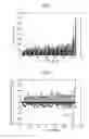 Fig. 02 - NON-VOLATILE SEMICONDUCTOR MEMORY DEVICES AND ERROR CORRECTION METHODS