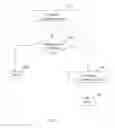 Fig. 02 - Encoding a data word for writing the encoded data word in a multi-level solid state memory