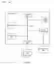 Fig. 07 - Local timeline editing for online content editing