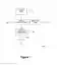 Fig. 02 - Browsing real-time search results effectively