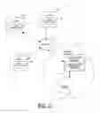 Fig. 02 - METHOD, APPARATUS AND COMPUTER PROGRAM PRODUCT FOR PROVIDING IMPROVED CLINICAL DOCUMENTATION