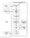 Fig. 01 - CUSTOMIZING MOBILE APPLICATIONS