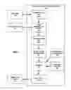 Fig. 02 - CUSTOMIZING MOBILE APPLICATIONS