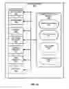 Fig. 03 - CUSTOMIZING MOBILE APPLICATIONS