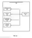 Fig. 04 - CUSTOMIZING MOBILE APPLICATIONS